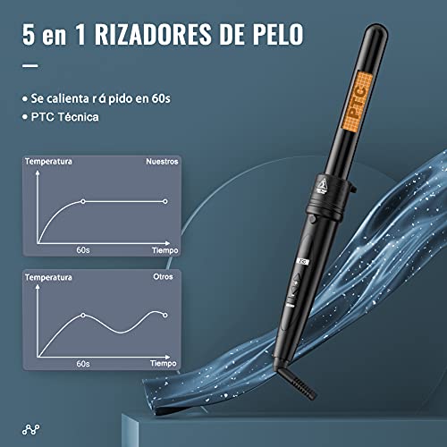 Rizador Pelo ET-W301 Planchas Rizadoras Profesional Pantalla LCD Tenacillas Temperatura Ajustable Ceramica Muitifunción 5 en 1 con Barras Recambiable Rizador de Pelo, Negro