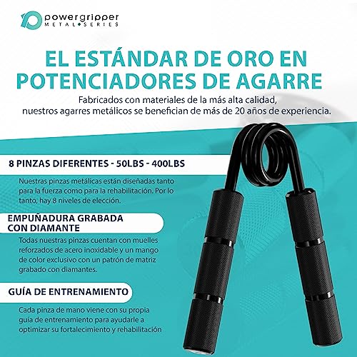 RPM Power Powerball Fortalecedores Profesionales de Agarre de Metal (50 lbs - 400lbs) - 8 Niveles Diferentes para Elegir (Negro (250 lbs))