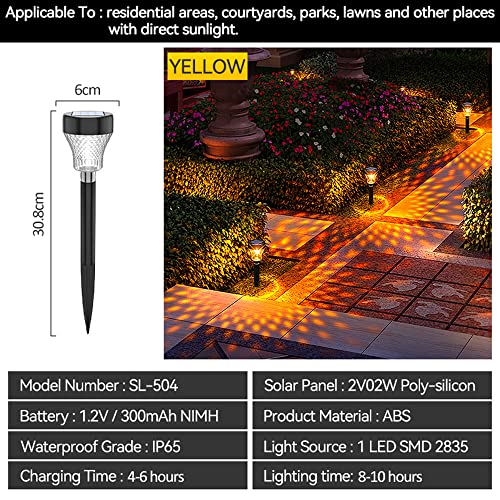 RuiLight Luces Solares Jardín LED, 4 Pack Lámparas Solares de Camino de Paisaje Iluminación de Exterior Impermeable IP65 Luces Solare para Patio, Césped, Pasillo, Terraza, Paisajes, Caminos