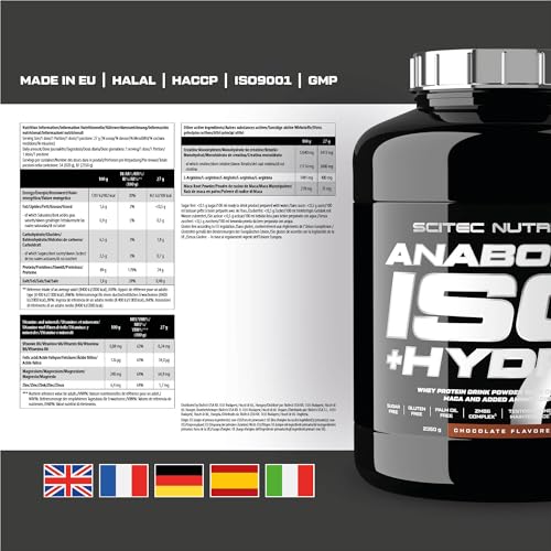 Scitec Nutrition Anabolic Iso + Hydro, Proteína de suero con creatina, HMB, maca y aminoácidos añadidos, 2350 g, Chocolate