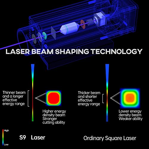 SCULPFUN S9 Grabador Laser Metal, Efecto láser de 90W Máquina cortadora de grabado láser de bricolaje, Máquina de Grabado Cortadora láser CNC totalmente metálica alta precisión para Madera,410mmx420mm