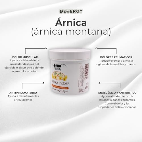 Sin Dolor Crema Arnica Antiinflamatoria NUEVA Formula, Producto Aleman, ORIGINAL | Elimina el Dolor Muscular y de las Articulaciones | Potente Crema Para Piernas Cansadas y Deportistas |