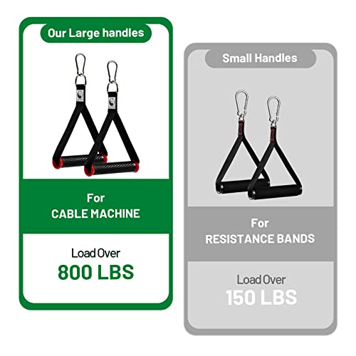 Slim Panda Mango de Resistencia, 2 Piezas Nylon Agarres para Gym Set, Agarres Poleas Gym para Entrenamientos en Polea, Estación de Polea de Cable o Torre de Pesas, Rojo+Carabiners