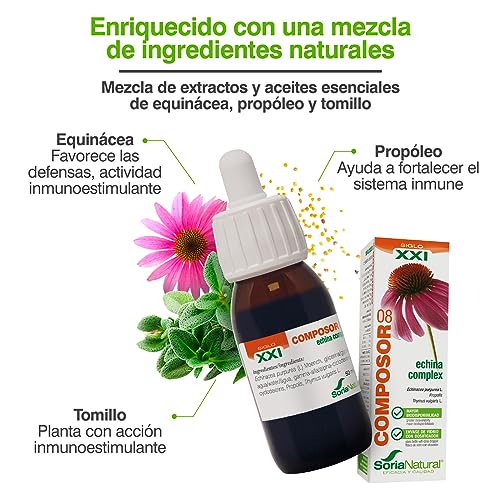 Soria Natural Composor 8 - Equinácea, Propóleo y Tomillo - Aumenta tus Defensas, Refuerza el Sistema Inmune - Prevención y Alivio de Resfriados -100% Natural - PACK 2 Botes de 50ml