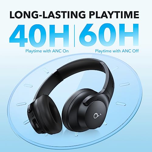 soundcore Q20i Cascos Inalámbricos Bluetooth con Cancelación de Ruido Activa Híbridos by Anker, Reproducción ANC 40 Horas, Hi-Res Audio, Personalización vía App, Modo Transparencia, Graves Profundos