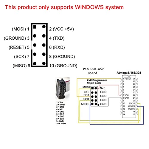 SP-COW 51 AVR USB ISP ASP Microcontrolador Programador Descargador con cable + 10 pines a 6 pines (3 pcs)