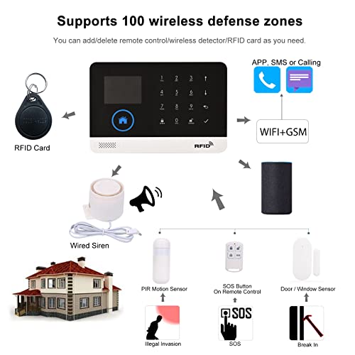 Splenssy 433MHz WiFi inalámbrico gsm Auto-dicado Alarma Sistema de Seguridad Pantalla LCD Sensor de Puerta PIR Sensor de Movimiento Sistema de Alarma de Seguridad antirrobo para el hogar Inteligente