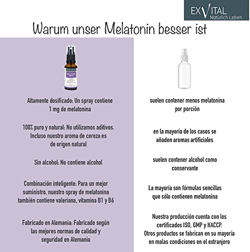 Spray de melatonina para dormir con valeriana y vitamina B1+ B6-1 mg al día, hormona natural del sueño, 30 ml con EFECTO INMEDIATO - Sin alcohol, altamente dosificado & Made in Germany