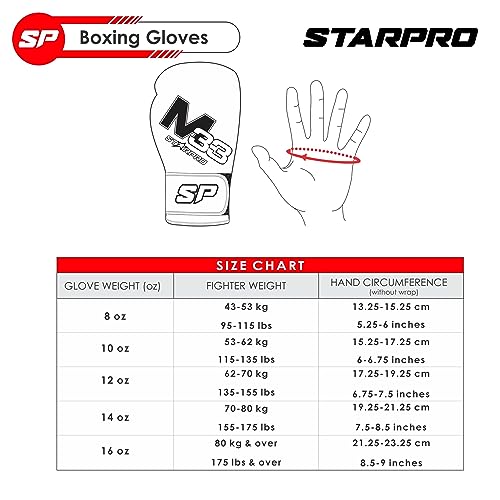 Starpro M33 Guantes de Boxeo de Cuero sintético Mate para Entrenamiento y Sparring en Muay Thai Kickboxing Fitness - Hombres y Mujeres - Negro y Verde - 8oz 10 oz 12 oz 14 oz 16 oz