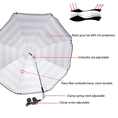 STARRY CITY Sombrilla solar para silla con abrazadera ajustable, con fijación de clip para Paraguas para sillas de patio,sillas de playa,sillas de ruedas y carritos de golf