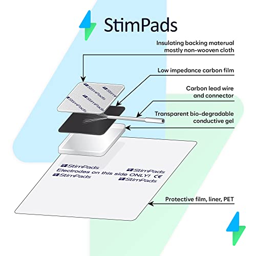 StimPads - 16 electrodos 45X45mm con conector snap 3,5mm - Excelente adherencia y conductividad - Electrodos TENS/EMS reutilizables de alta calidad, certificados como dispositivos médicos.