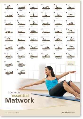 STOTT PILATES Tabla de pared – Matwork esencial 27 x 39 pulgadas