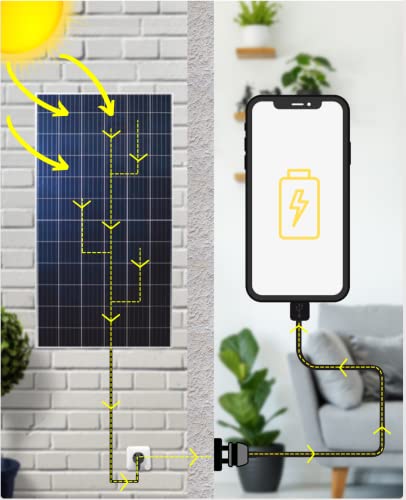 SunneSolar Kit Panel Solar Monocristalino Plug&Play 405W + Micro Inversor Enphase + 3mt Cableado Preparado para instalarlo en tu terraza o balcón