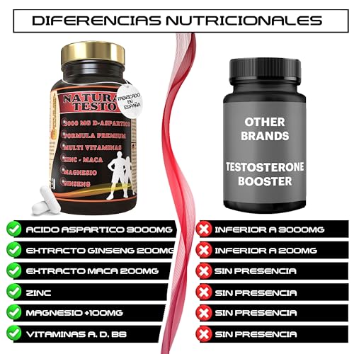 SUPPLELAND - Testosterona Hombre Musculacion en Altas Dosis | 120 Capsulas de Testosterona Pura para Aumentar Masa Muscular | Con Maca, Ginseng, Magnesio, Acido Aspártico y Vitaminas D3, B6 y A