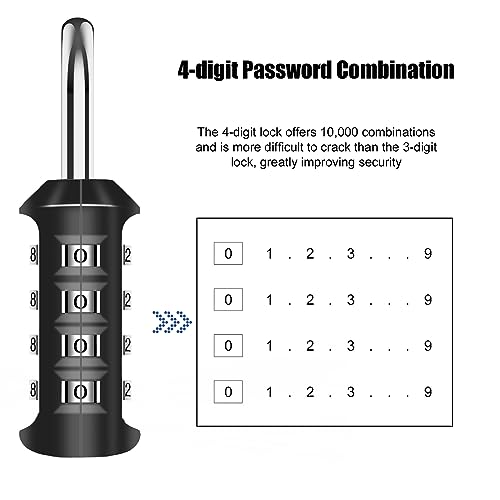 SUTOUG Cerradura de Combinación Impermeable Candados de 4 Dígitos con Código Numérico Cerradura de Dígitos de Aleación de Zinc para Puertas, Cajas de Herramientas, Escuelas, Gimnasios, Almacenes-Negro