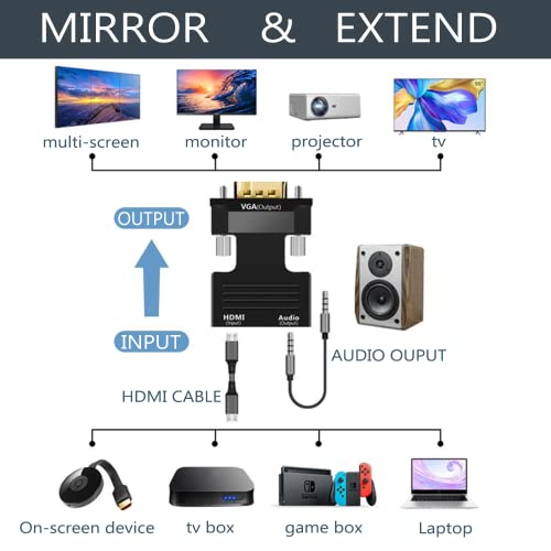 SZJUNXIAO Adaptador HDMI a VGA, Adaptador de HDMI a VGA con Cable de Audio 1080P 60Hz Convertidor de Vídeo Audio HDMI Hembra a VGA Macho Adaptador para PC Computadora Portátil a Monitor Proyector TV