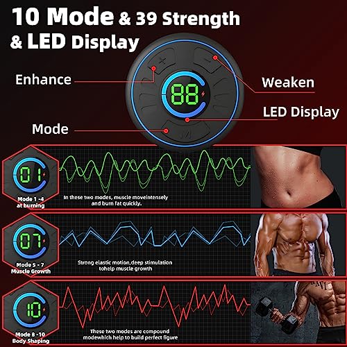 Tacilin Abdominales Electroestimulacion,EMS Electroestimulador Muscular,10 Modos y 39 intensidades USB Recargable ABS Estimulador Eléctrico Abdominal para Hombres Mujeres Abdomen/Cintura/Pierna/Brazo