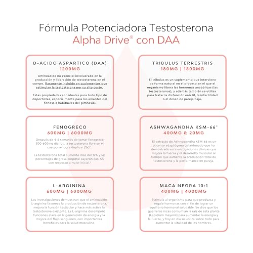 Testosterona hombre Alpha Drive, Muy Alta Concentracion de Tribulus terrestris, D-Acido Aspartico, Fenogreco, Maca, Ashwagandha KSM 66, Ginkgo, L-Arginina, Musculacion, Rendimiento, Energia & Fuerza