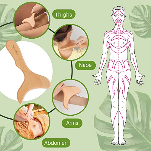 Thermikoa Tabla Moldeadora Maderoterapia Corporal para Drenaje Linfático en Piernas, Brazos, Glúteos y Abdomen, Masajeador Anticelulitico Madera, Guasha Corporal para Masaje Manual