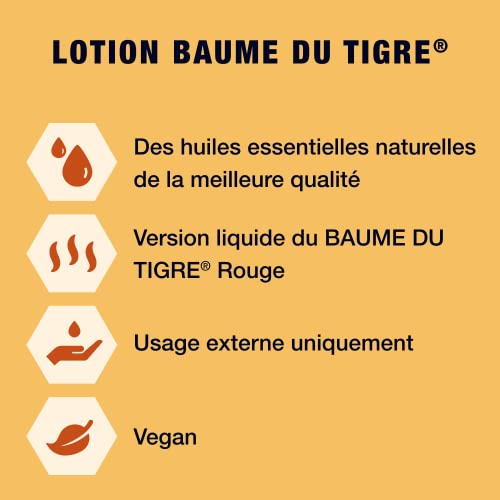 Tiger Balm Loción Liquido Aliviador del Dolor, 28 ml