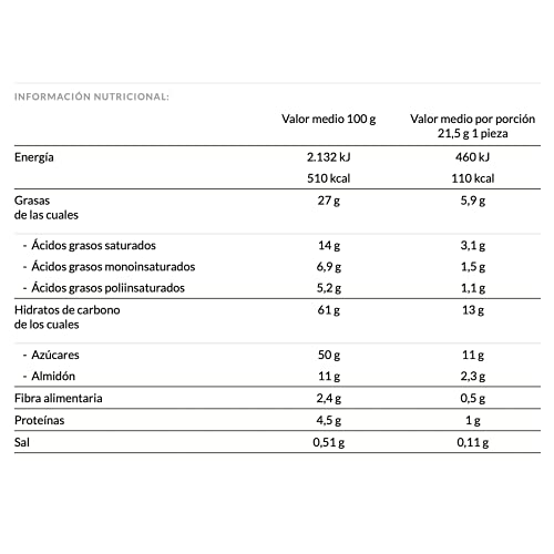 Tirma Ambrosía Cubierta de Chocolate con Leche 301g | Barritas de Barquillos Rellenos de Crema | Chocolatinas Canarias | 14 uds