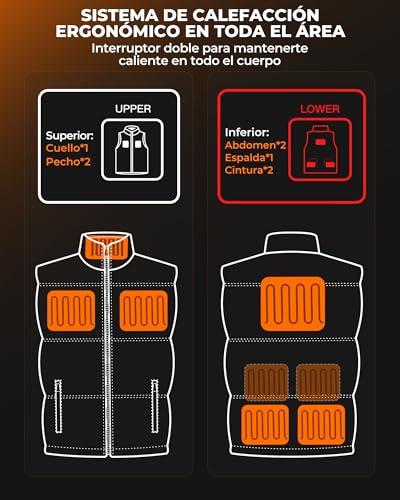 Topdot Chaleco Calefactable Hombre, Chaleco Calefacción Eléctrica con Batería de 7.4V 16000mAh Incluidas, 8 Zonas de Calentamiento, Chalecos de Invierno Cálidos para Exteriores, Senderismo, Acampada