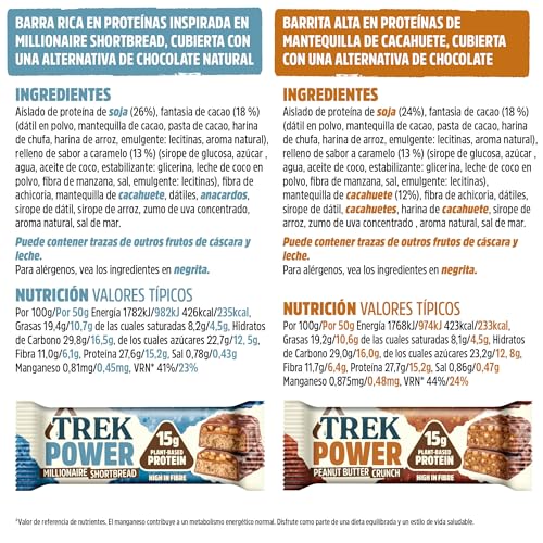 TREK POWER Barritas Proteícas | Pack Multisabor | Plant-Based | Sin Gluten | Vegano | 15g Proteína | 12 x 55g Barritas | 660g