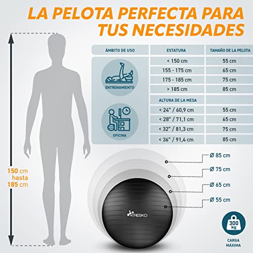 TRESKO® Pelota de Gimnasia Anti-Reventones | Bola de Yoga Pilates y Ejercicio | Balón para Sentarse | Balon de Ejercicio para Fitness | 300 kg | con Bomba de Aire | Negro | 75cm