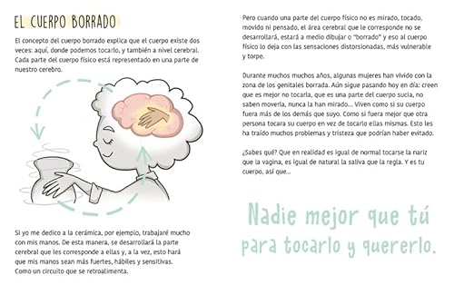 Tu cuerpo mola: Aprende a descubrirlo (Menstruita)