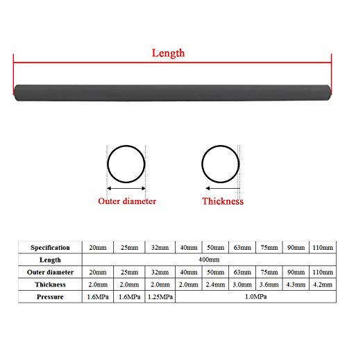 Tubo pvc presion 20 25 32 40 50 63 75 90 110mm tuberia pvc gris rigido plastico para acuario riego hidroponico piscina longitud 400mm (1, Diámetro Exterior 20mm)