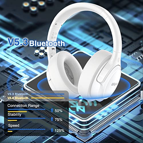 Uliptz - Auriculares Bluetooth 5.3 con Micro, 65 h de autonomía, 6 Modos de Sonido EQ, estéreo, Alta fidelidad, inalámbricos, circumaurales, Plegables, Ligeros, Viajes, Oficina, móvil, PC, Blancos