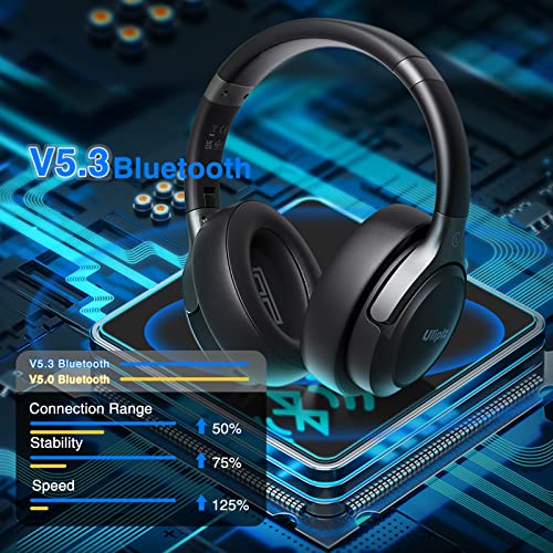 Uliptz Auriculares Inalámbricos Bluetooth, 65 Horas de Reproducción, 6 Modos de Sonido EQ, Auriculares Inalámbricos Diadema Estéreo HiFi con Micrófono, Audifonos Bluetooth 5.3 para PC/Teléfono