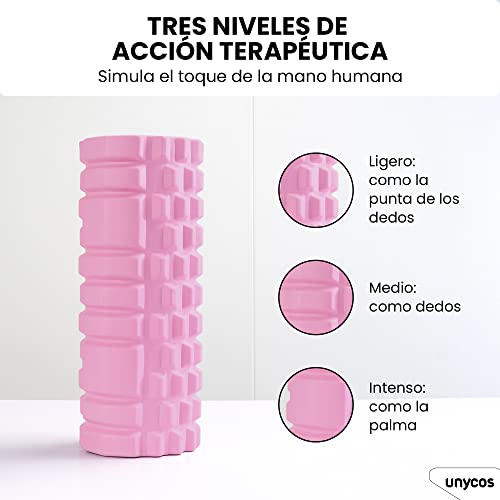 unycos - Rodillo de Masaje Muscular, Cilindro de Gomaespuma Multifuncional para Fisio, Fitness, Pilates, Yoga, Relajación y Recuperación, Foam Roller Ligero con 3 Niveles de Acción Terapéutica (Pink)