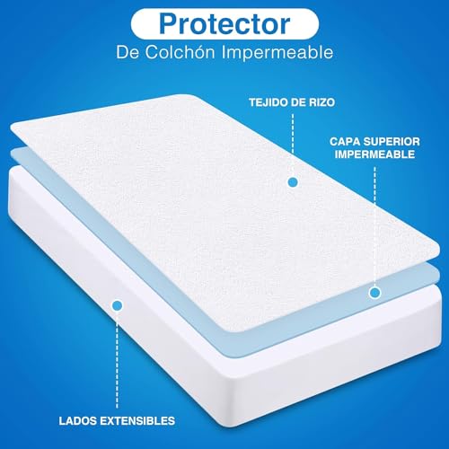 Utopia Bedding Protector De Colchón Rizo Impermeable 150 x 200 x 40 cm, Premium Funda De Colchón De Rizo, Transpirable, Elástico En Todo El Contorno