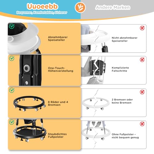 Uuoeebb Andador plegable para bebé, con diseño de frenos y bandeja, andador antideslizante con 5 posiciones de altura ajustable, para bebés a partir de 6 meses (negro)