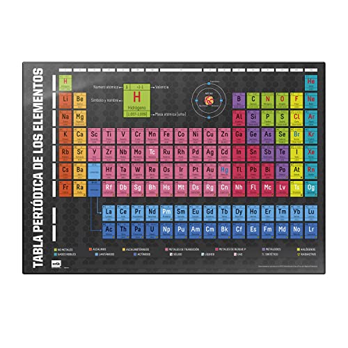 Vade Tabla periodica - Tapete multifuncional | Protector escritorio - Vuelta al cole material escolar, Tamaño único.