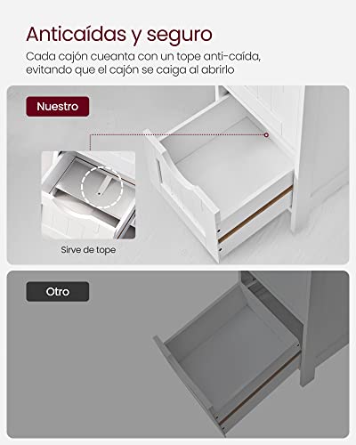 VASAGLE Armario de baño, de Almacenamiento, de Pie, con 4 cajones, 30 x 30 x 82 cm, Sala de Estar, Comedor, Cocina, Estilo Moderno, Blanco LHC40W