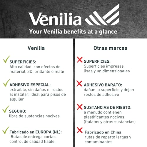 Venilia Lámina adhesiva, Mate Blanco, 67,5cm x 2m, Espesor 160 micrómetros, Vinilo autoadhesivo para muebles o cocina, decorativas papel pintado pared, PVC sin ftalatos, Fabricado en UE