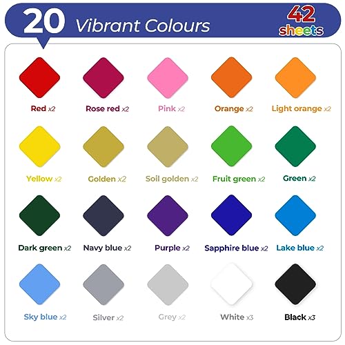 Vinilo Textil Termoadhesivo 42 Hojas: Ohuhu 30.5×25.4cm Vinilo Textil Imprimible para Cricut Exlpore Air 2 - Vinilo Textil Termoadhesivo fácil de cortar y destejer para DIY Camisetas Sombreros Cueros