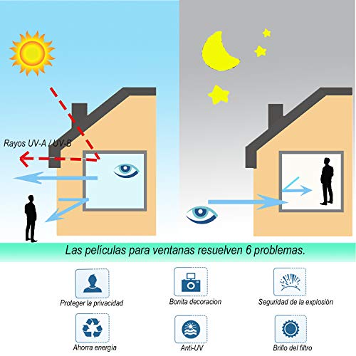 Vinilo Ventana Cristal Protector Solar Lámina Privacidad de Una Manera Espejo Película Adhesiva de Gran Reflexión Anti 99% UV Mejor Control de Calor Fácil (Plata, 60x200cm)