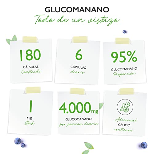 Vit4ever Glucomanano de la raíz de konjac - 180 cápsulas - Altamente dosificado con 4200 mg por porción diaria - Optimizado con cromo - Vegano