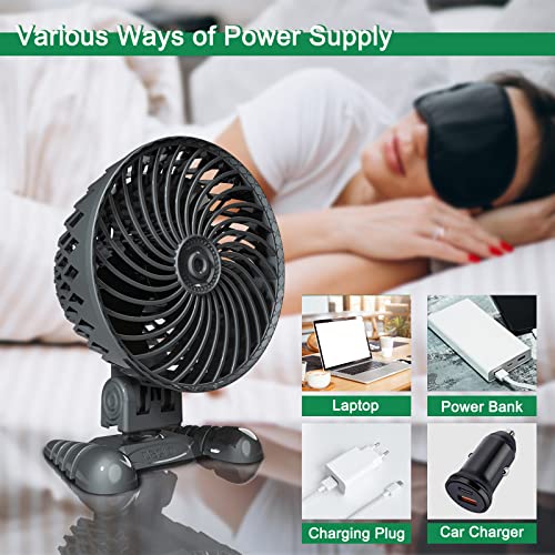 Vtohgku Ventilador USB, Ventilador Silencioso, Ventilador Pequeño, Velocidad Continua Ajustable Ventilador Mesa para Oficina/Hogar/Viajar/Acampar, Alimentado por USB