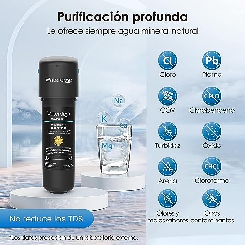 Waterdrop 10UA Sistema de Filtro de Agua para Debajo del Fregadero, 30.000 Litros Sistema de Filtrado de Agua de Alta Capacidad, Certificado NSF/ANSI 42, Reduce el 99,99% de Plomo, Cloro, Mal Sabor