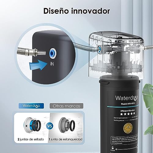 Waterdrop 10UA Sistema de Filtro de Agua para Debajo del Fregadero, 30.000 Litros Sistema de Filtrado de Agua de Alta Capacidad, Certificado NSF/ANSI 42, Reduce el 99,99% de Plomo, Cloro, Mal Sabor