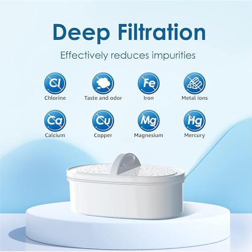 Waterdrop WD-PF-01A Plus Filtros de Repuesto Certificados por NSF Para Todos los Sistemas de Filtración de Jarras de Agua, Duran Hasta 3 Meses o 757 Litros (Paquete de 3)