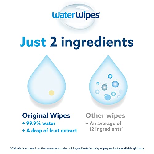 WaterWipes Toallitas húmedas Originales para Bebés, Sin Plástico, 720 unidades (Paquete de 12), 99,9% Base de Agua, y Sin Perfume para Pieles Sensibles