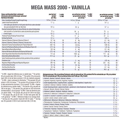 Weider Mega Mass 2000 Sabor Vainilla (1500 g). 67% de hidratos y 16% proteínas. Enriquecido con Vitaminas y Minerales. Con menos azúcares