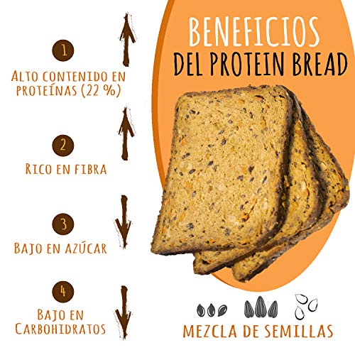 Weider Protein Bread Pan Proteico riquísimo con 11g de proteína, 1 paquete de 5 rebanadas