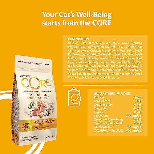 Wellness CORE Sterilised Original, Alimento seco para Gatos, Comida Seca para Gatos esterilizados, sin Granos, Alto Contenido de Carne, Pavo y Pollo, 300 g