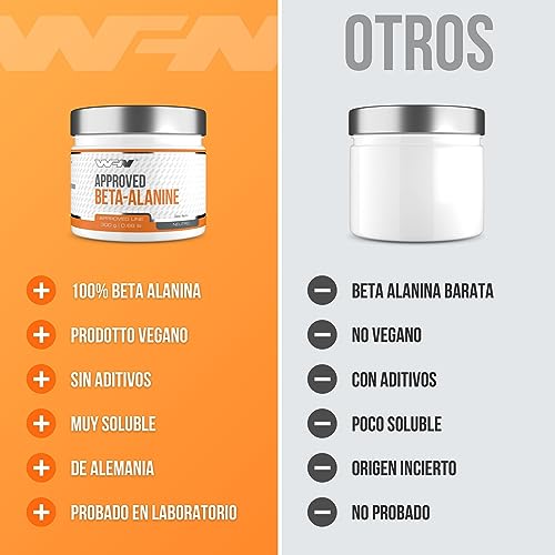 WFN Approved Beta-Alanine - Beta-alanina pura en polvo - 300 g - Vegano y altamente dosificado - Polvo puro sin aditivos - 100 Porciones - Fabricado en Alemania - Probado en laboratorio externo